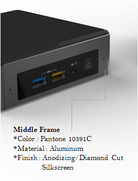 Aluminum frame picture five generations
